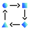 High interoperability 